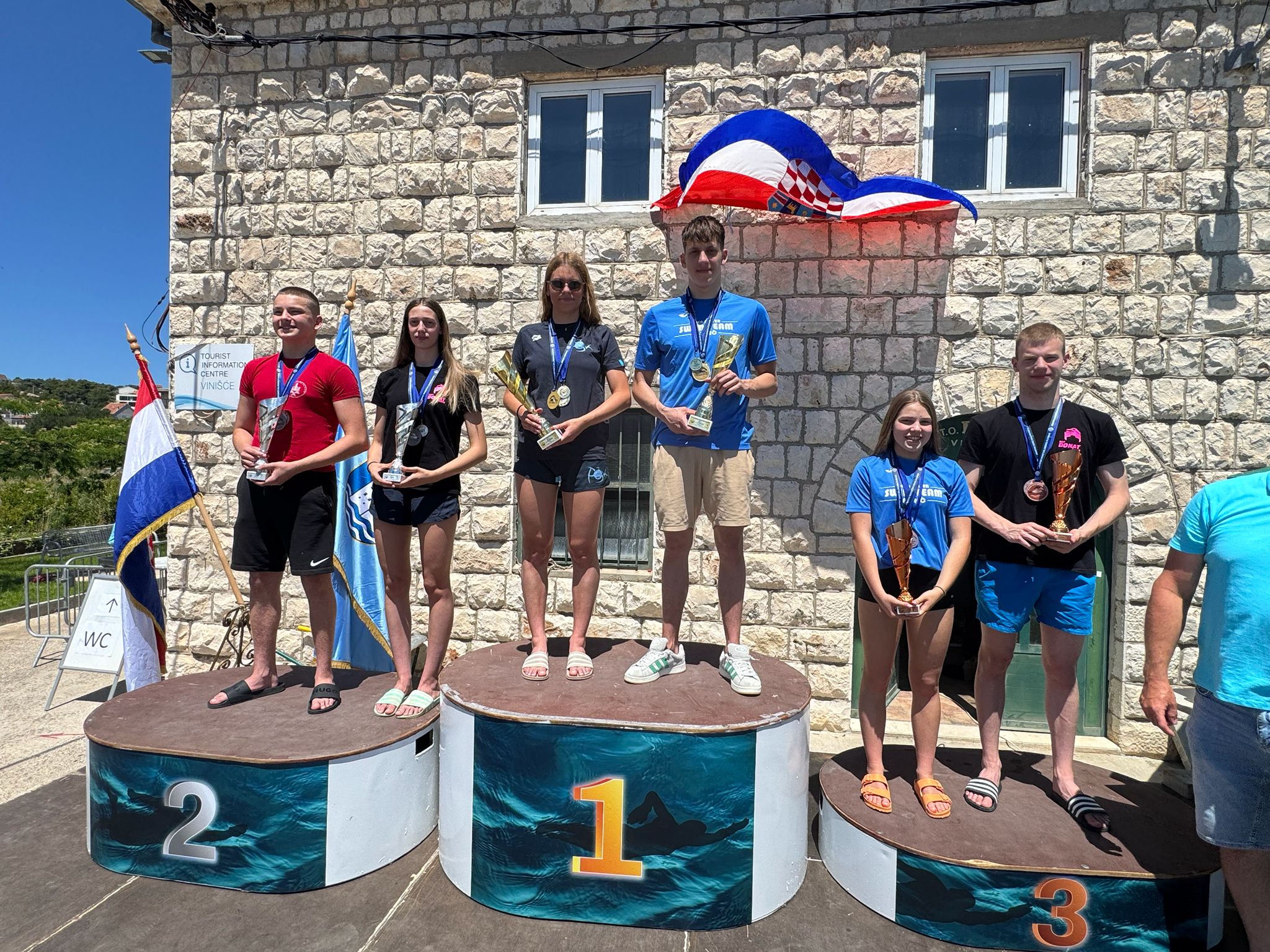 ZAPISNIK PRVENSTVA HRVATSKE NA 3000 m I ACI CRO CUP PLIVAČKOG MARATONA VINIŠĆE